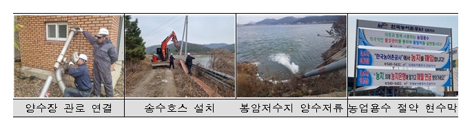 한국농어촌공사 진도지사, 진도군과 함께 물관리 협치거버넌스로 가뭄극복에 총력